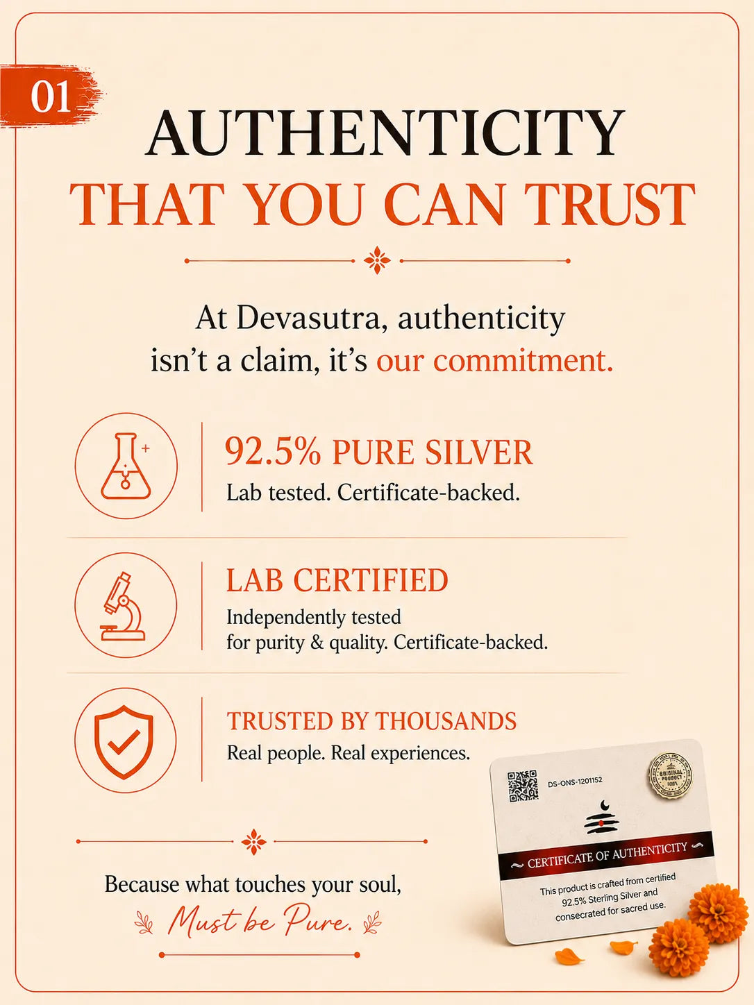 Lab Certificate – Rudraksha 5 Mukhi